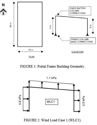 geometry of a steel portal frame building.jpg